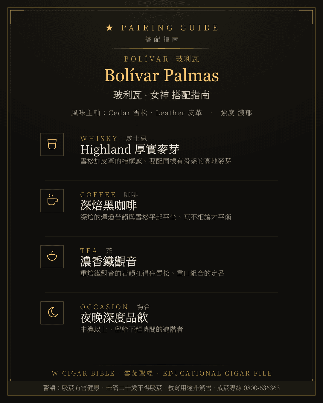 Bolívar Palmas 搭配指南 · 玻利瓦