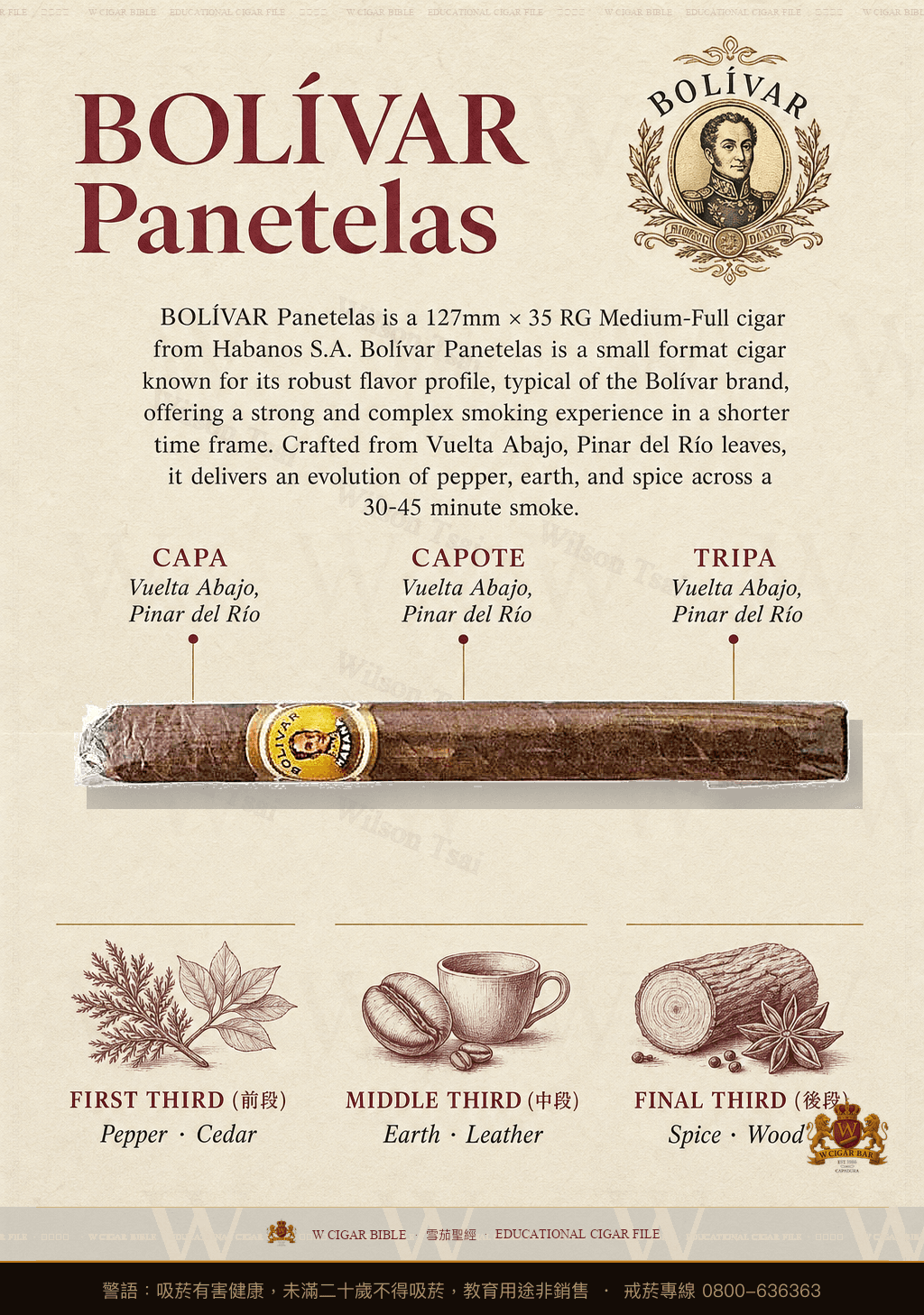 Bolívar Panetelas · 玻利瓦