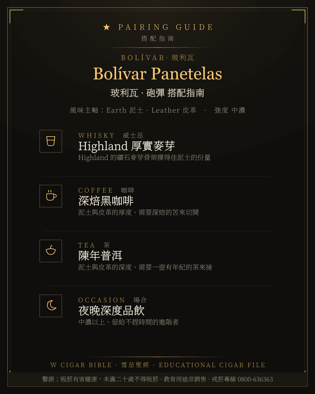 Bolívar Panetelas 搭配指南 · 玻利瓦