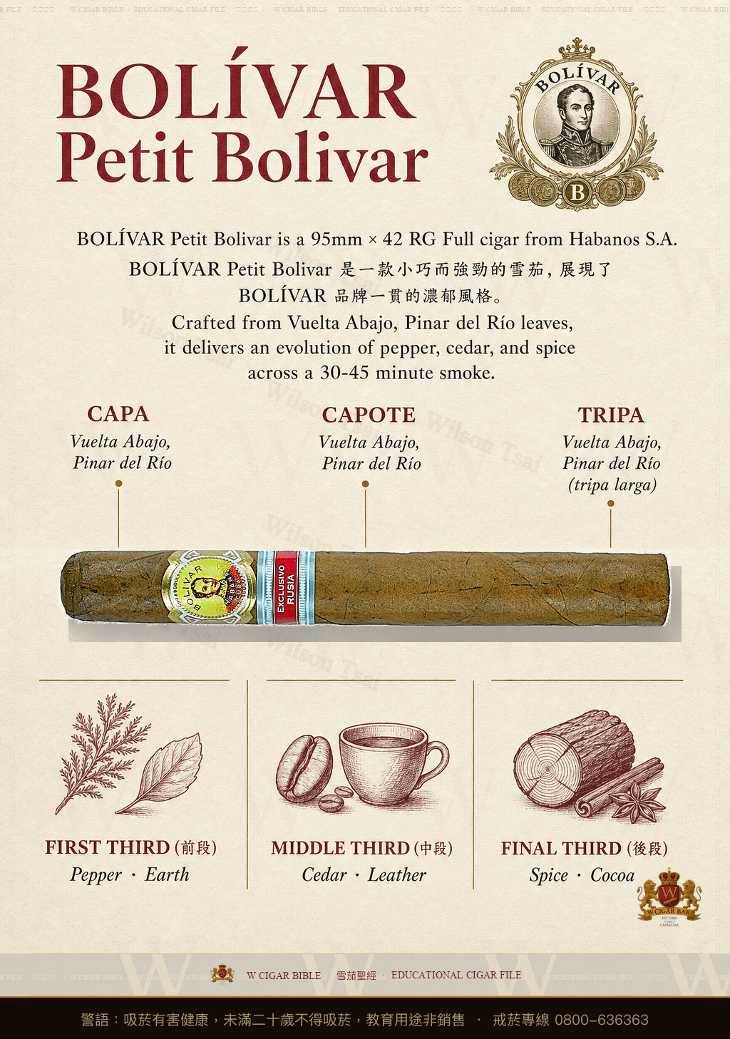 Bolívar Petit Bolivar · 玻利瓦