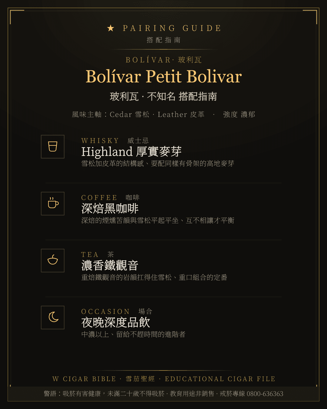 Bolívar Petit Bolivar 搭配指南 · 玻利瓦