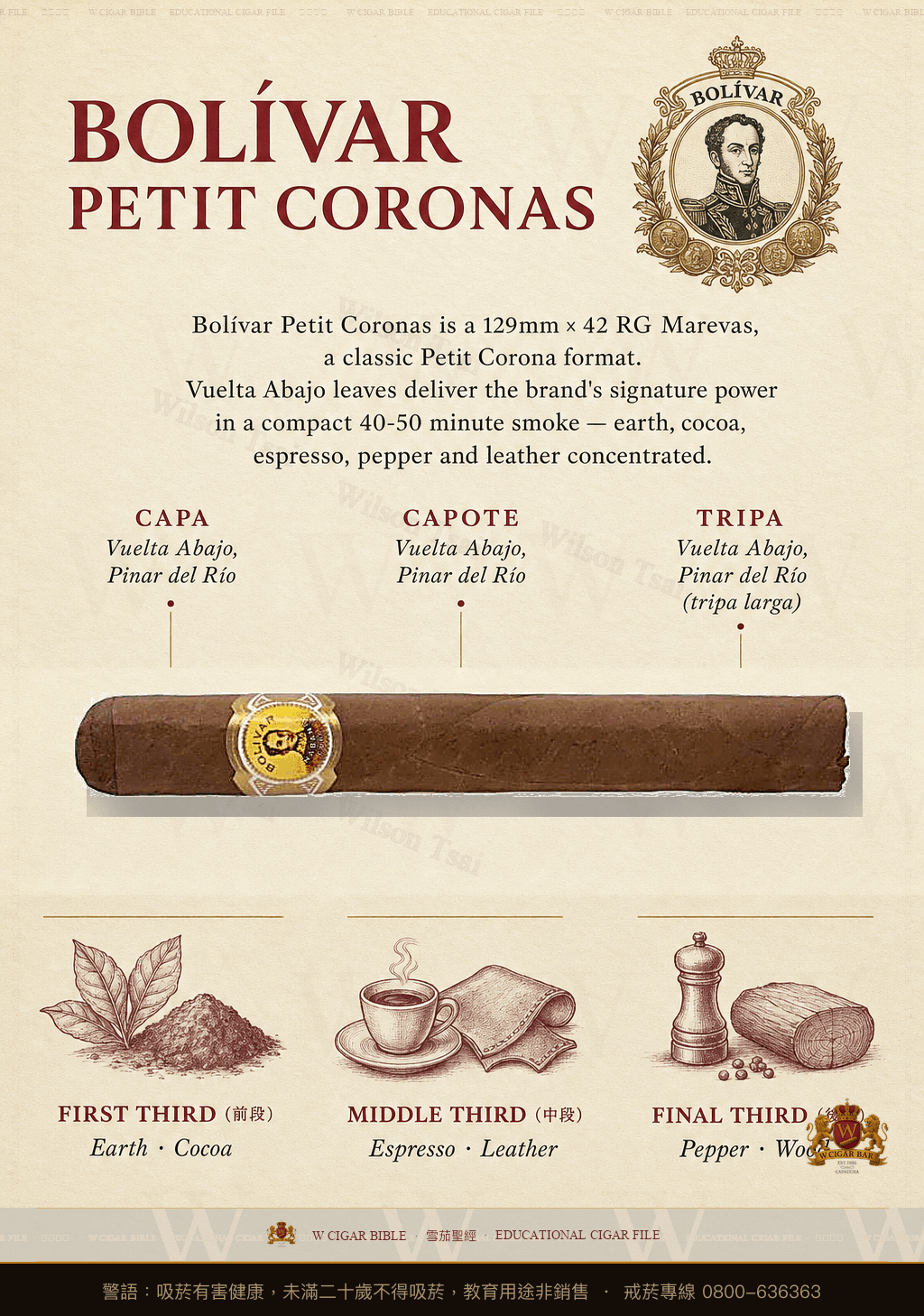 Bolívar Petit Coronas · 玻利瓦
