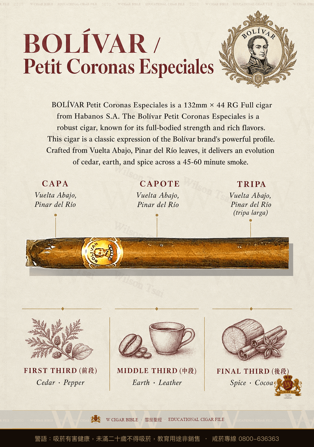 Bolívar Petit Coronas Especiales · 玻利瓦