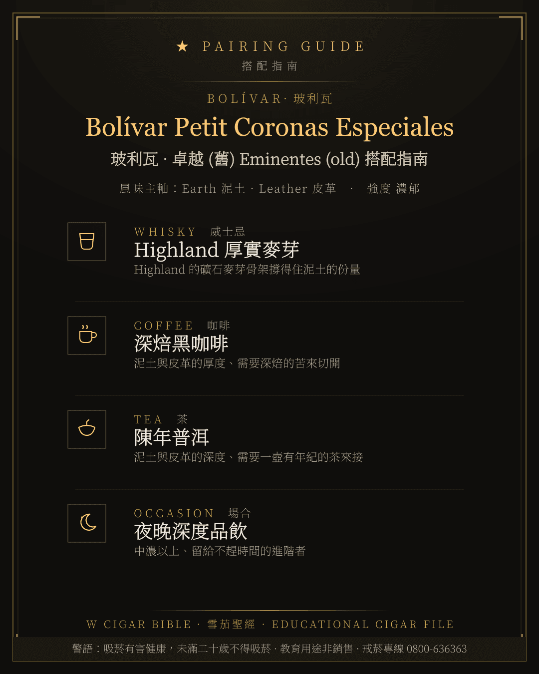 Bolívar Petit Coronas Especiales 搭配指南 · 玻利瓦