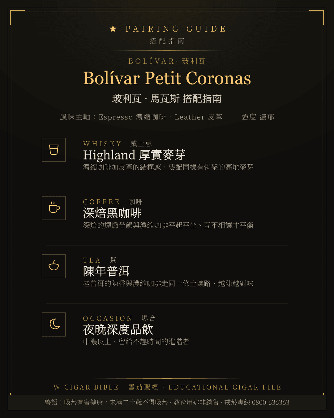 Bolívar Petit Coronas 搭配指南 · 玻利瓦