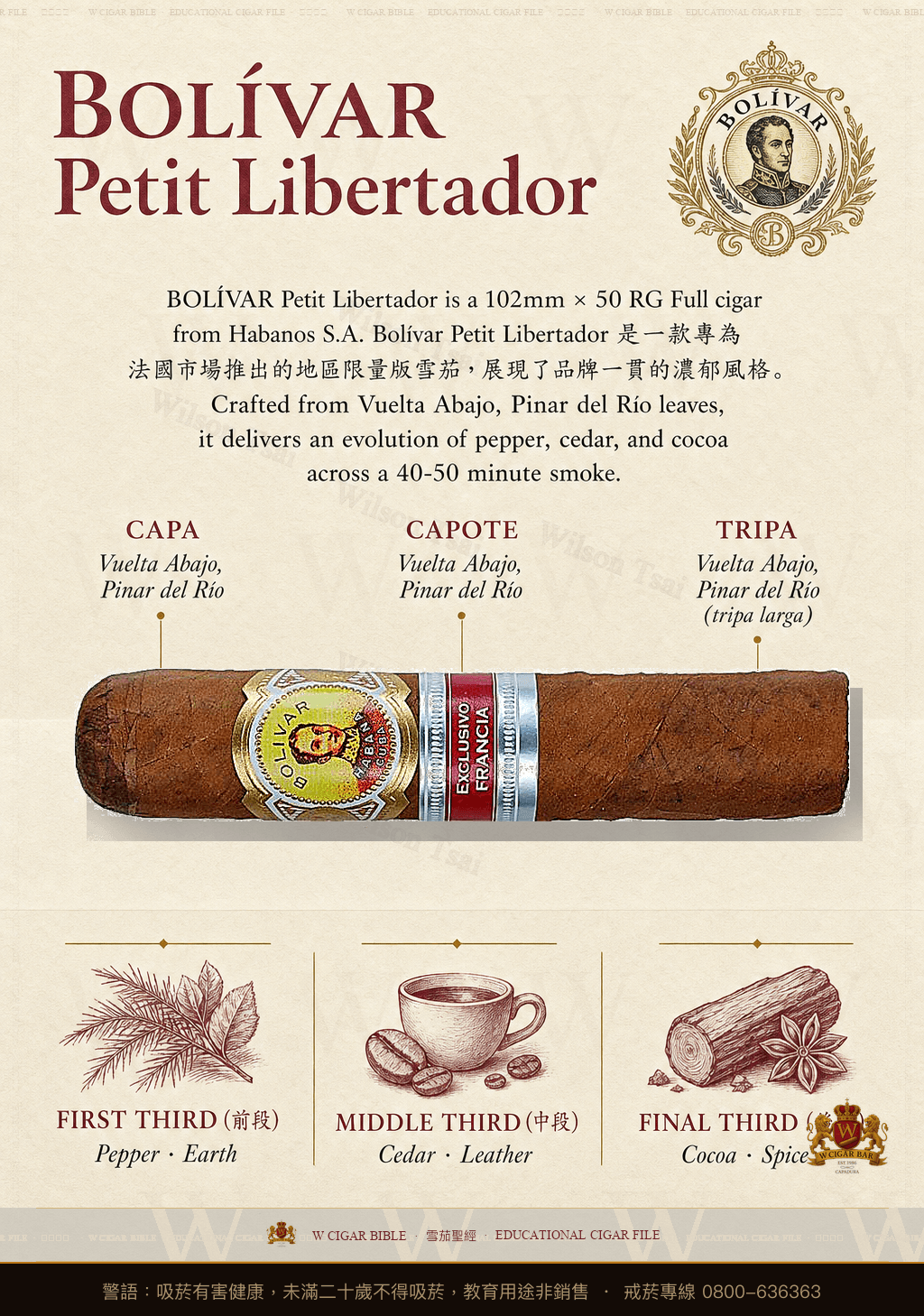 Bolívar Petit Libertador · ER 2008 Francia · 玻利瓦