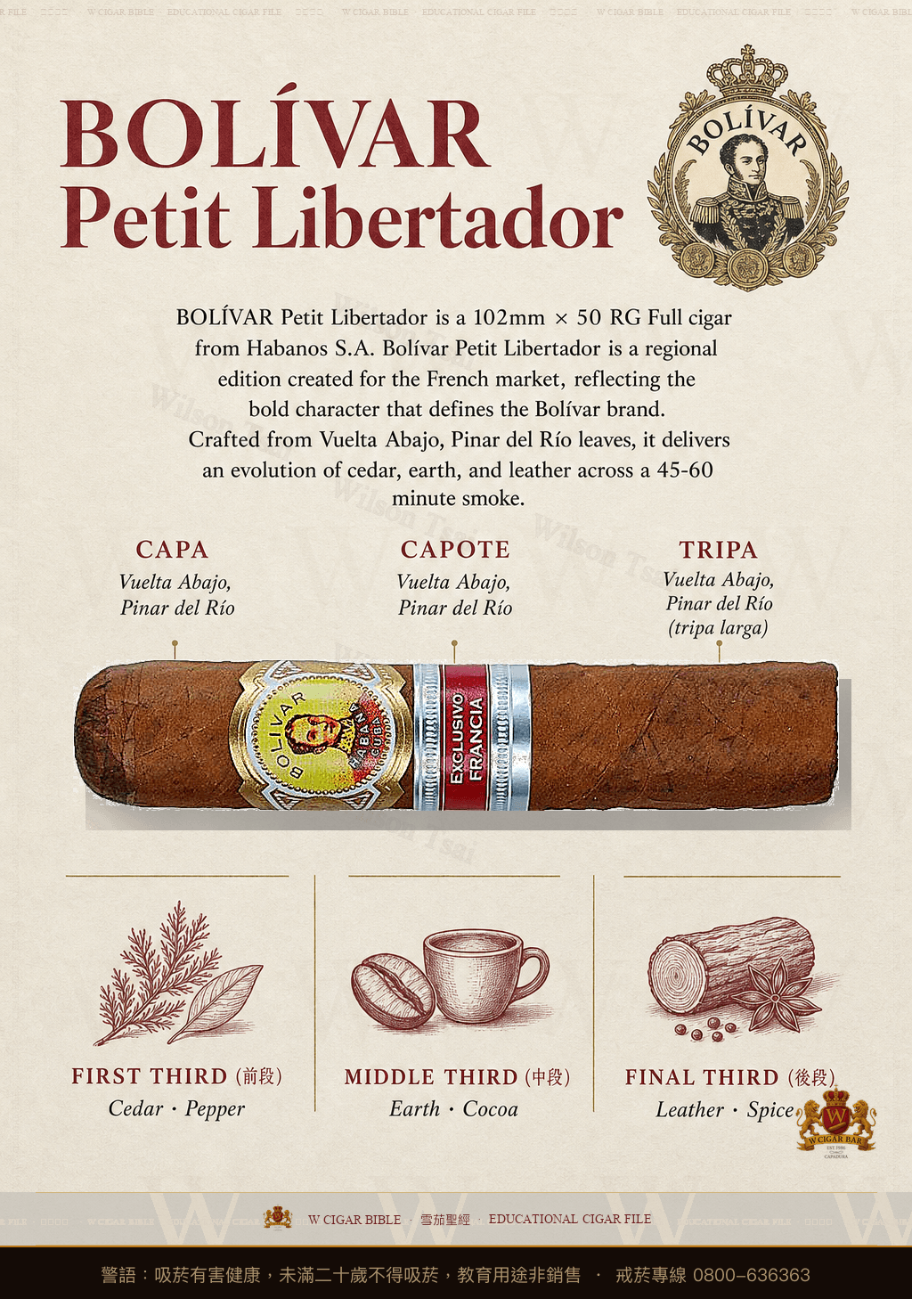 Bolívar Petit Libertador · ER 2008 Francia · 玻利瓦