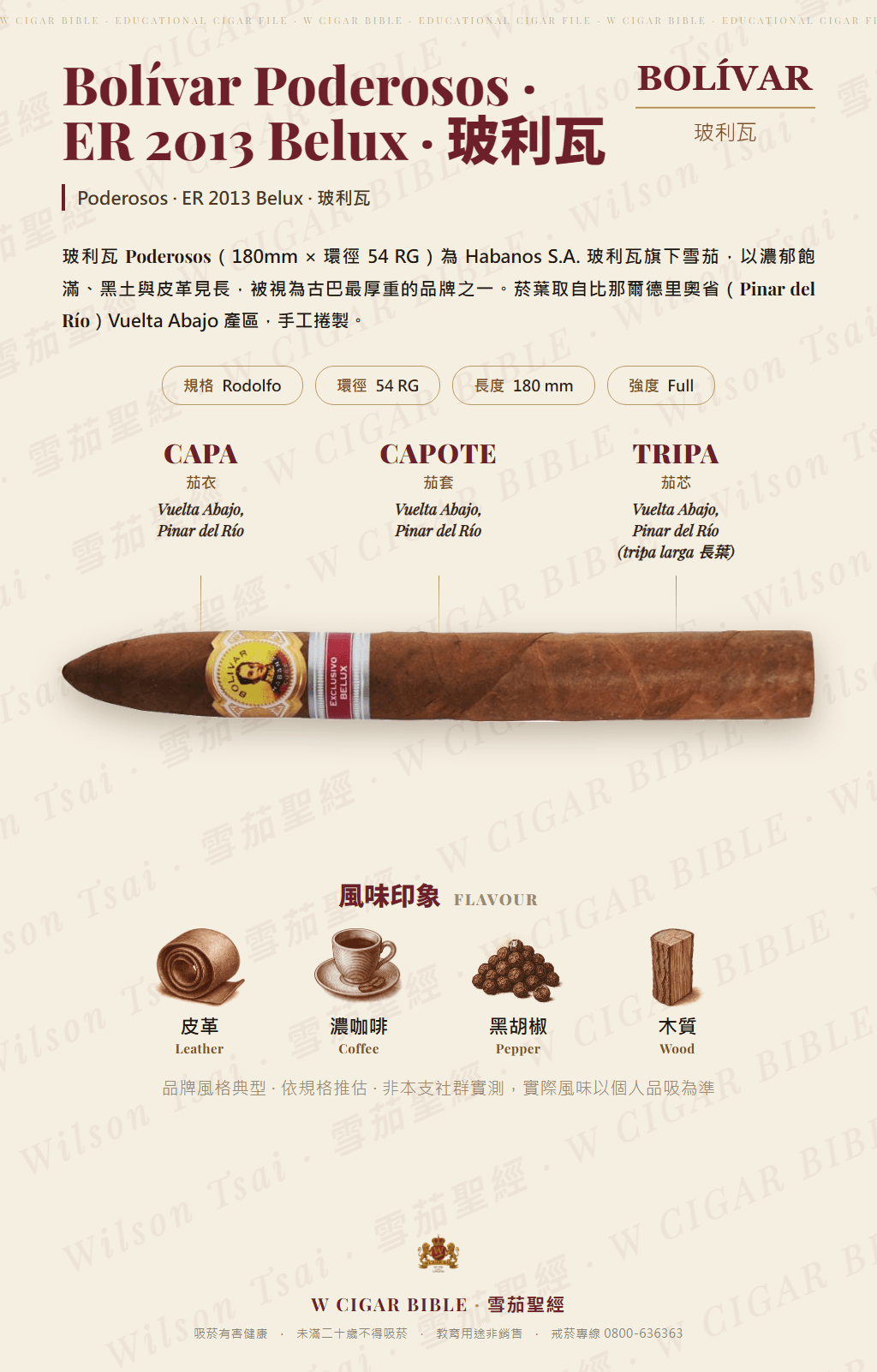 Bolívar Poderosos · ER 2013 Belux · 玻利瓦