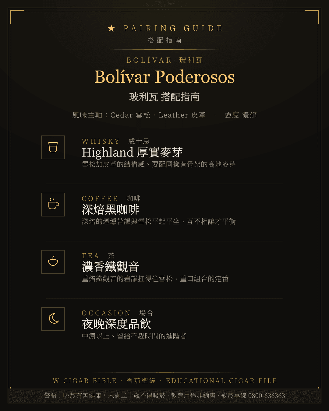 Bolívar Poderosos 搭配指南 · 玻利瓦