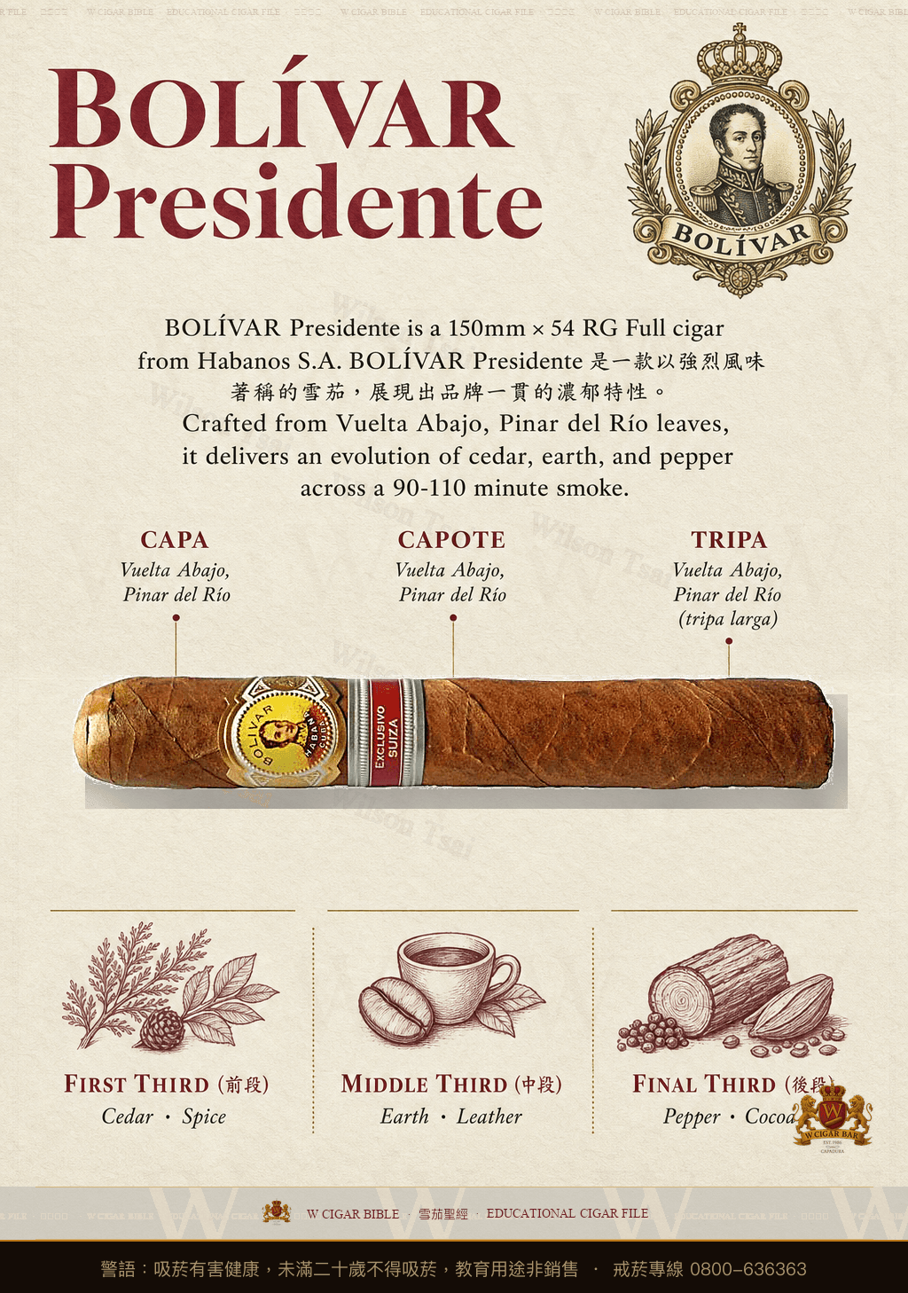 Bolívar Presidente · ER Suiza · 玻利瓦