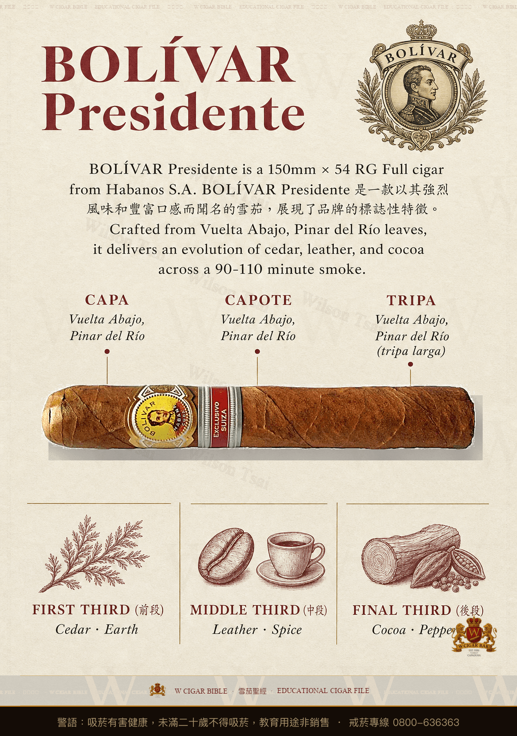 Bolívar Presidente · 玻利瓦