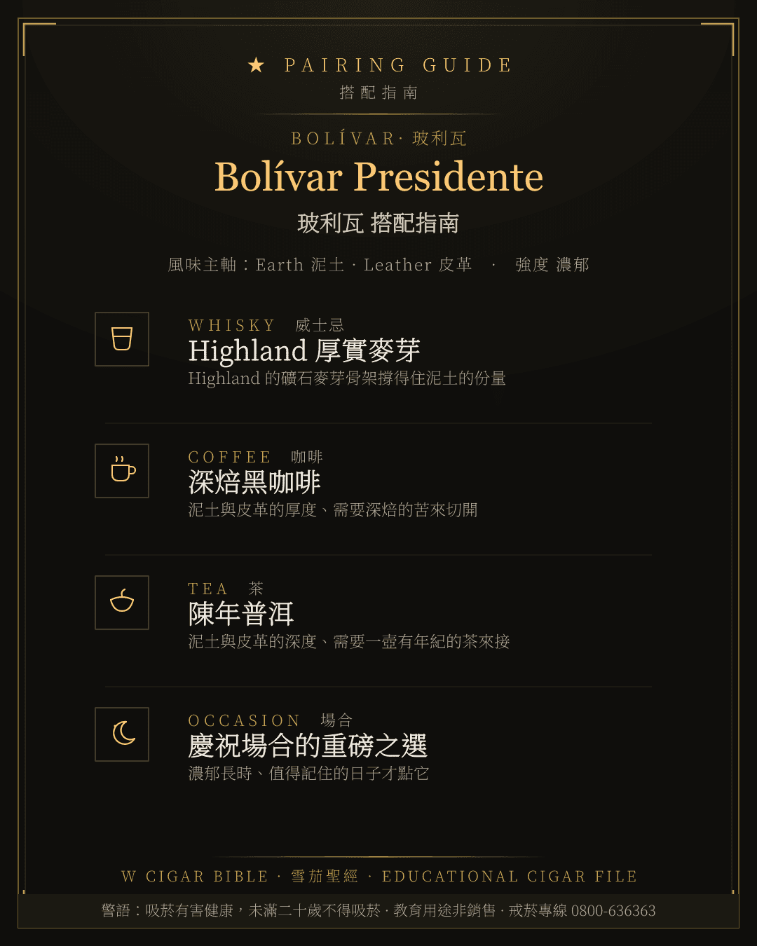 Bolívar Presidente 搭配指南 · 玻利瓦