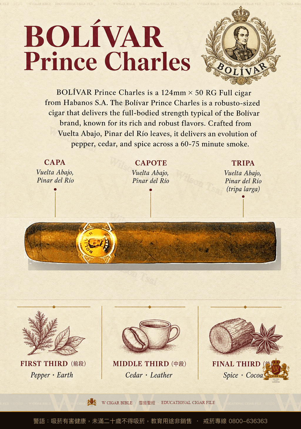 Bolívar Prince Charles · 玻利瓦