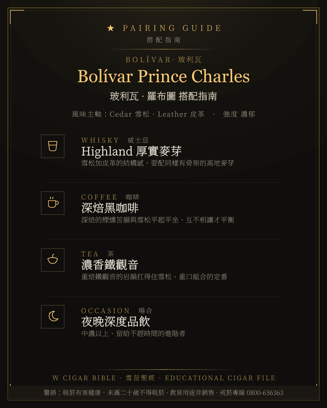 Bolívar Prince Charles 搭配指南 · 玻利瓦