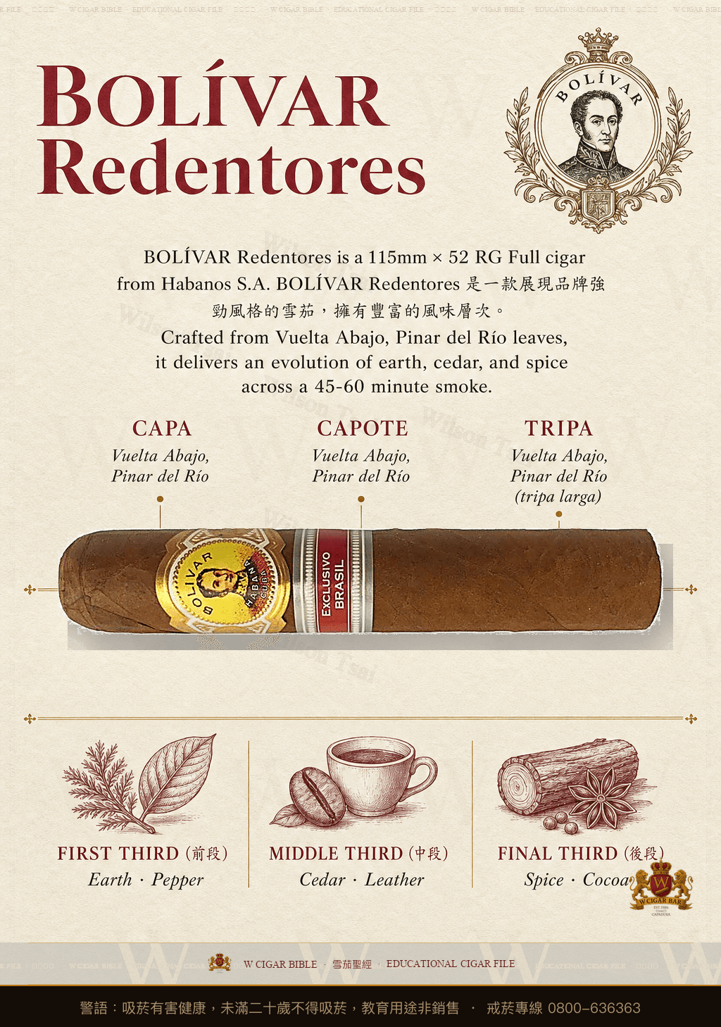 Bolívar Redentores · ER Brasil · 玻利瓦