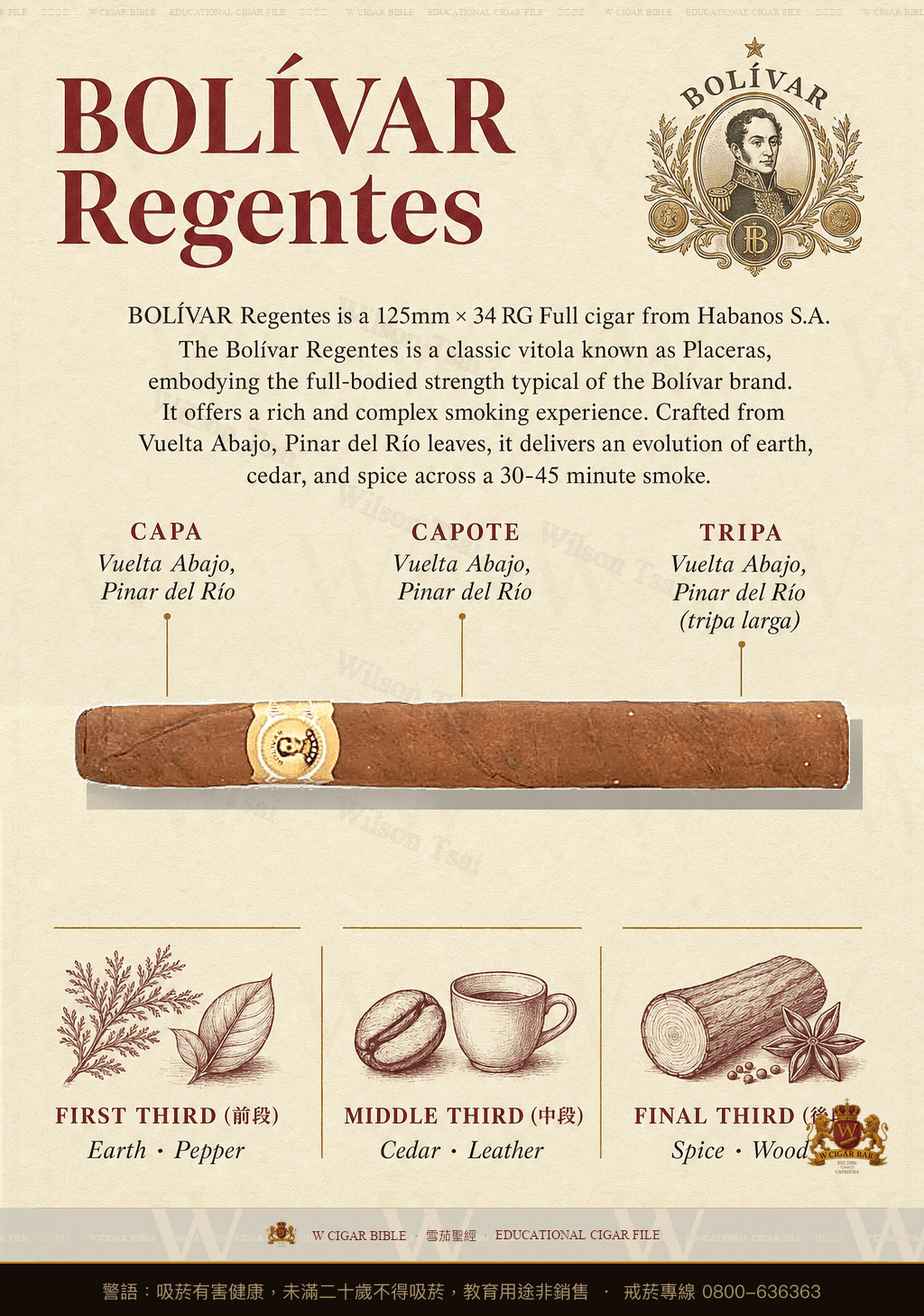 Bolívar Regentes · 玻利瓦