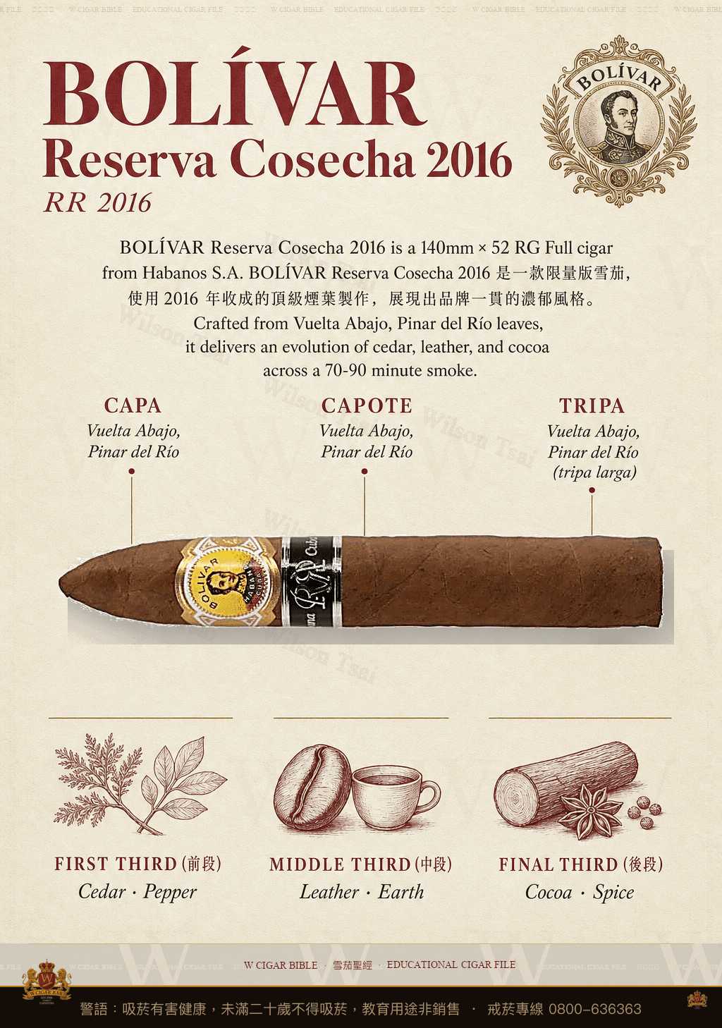 Bolívar Belicosos Finos Reserva Cosecha 2016 · RR 2016 · 玻利瓦