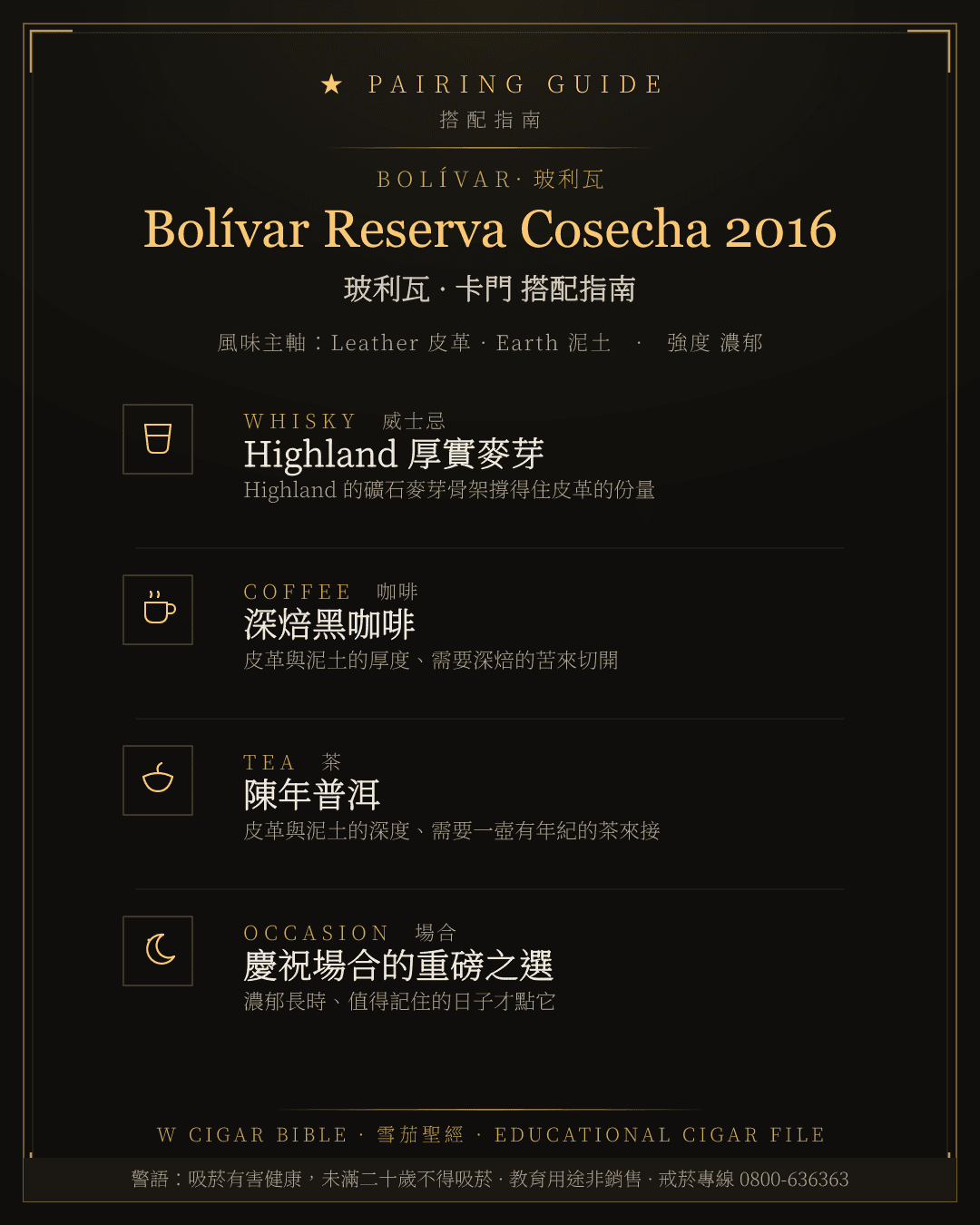 Bolívar Reserva Cosecha 2016 搭配指南 · 玻利瓦
