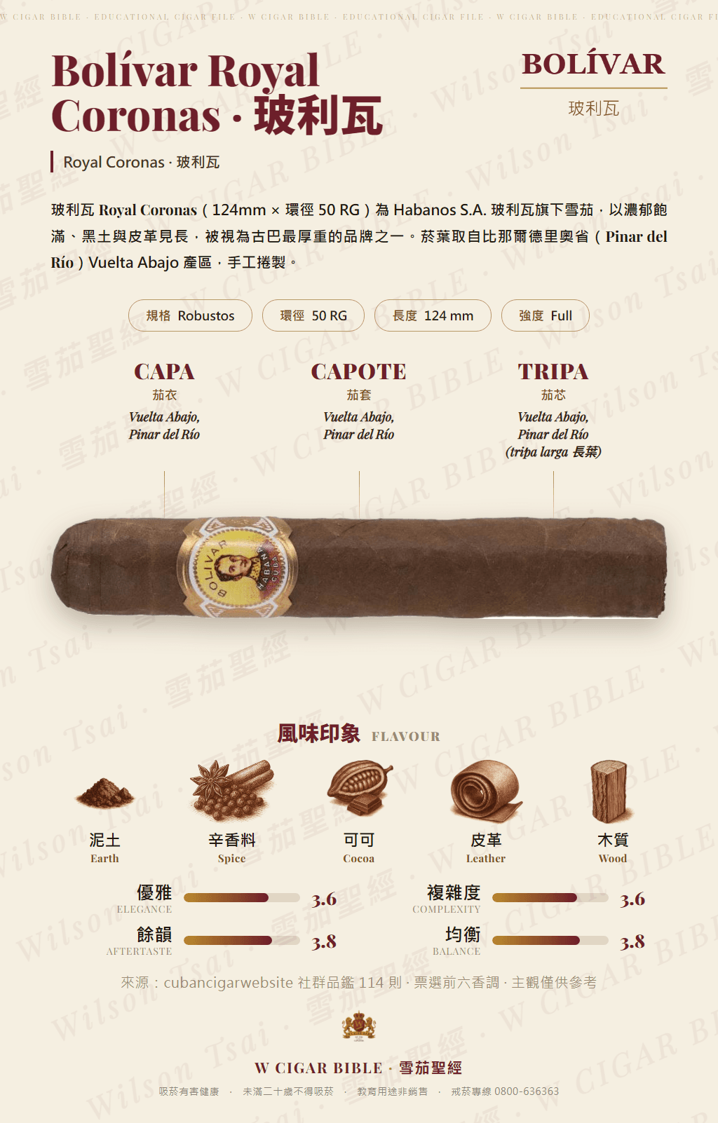 Bolívar Royal Coronas · 玻利瓦