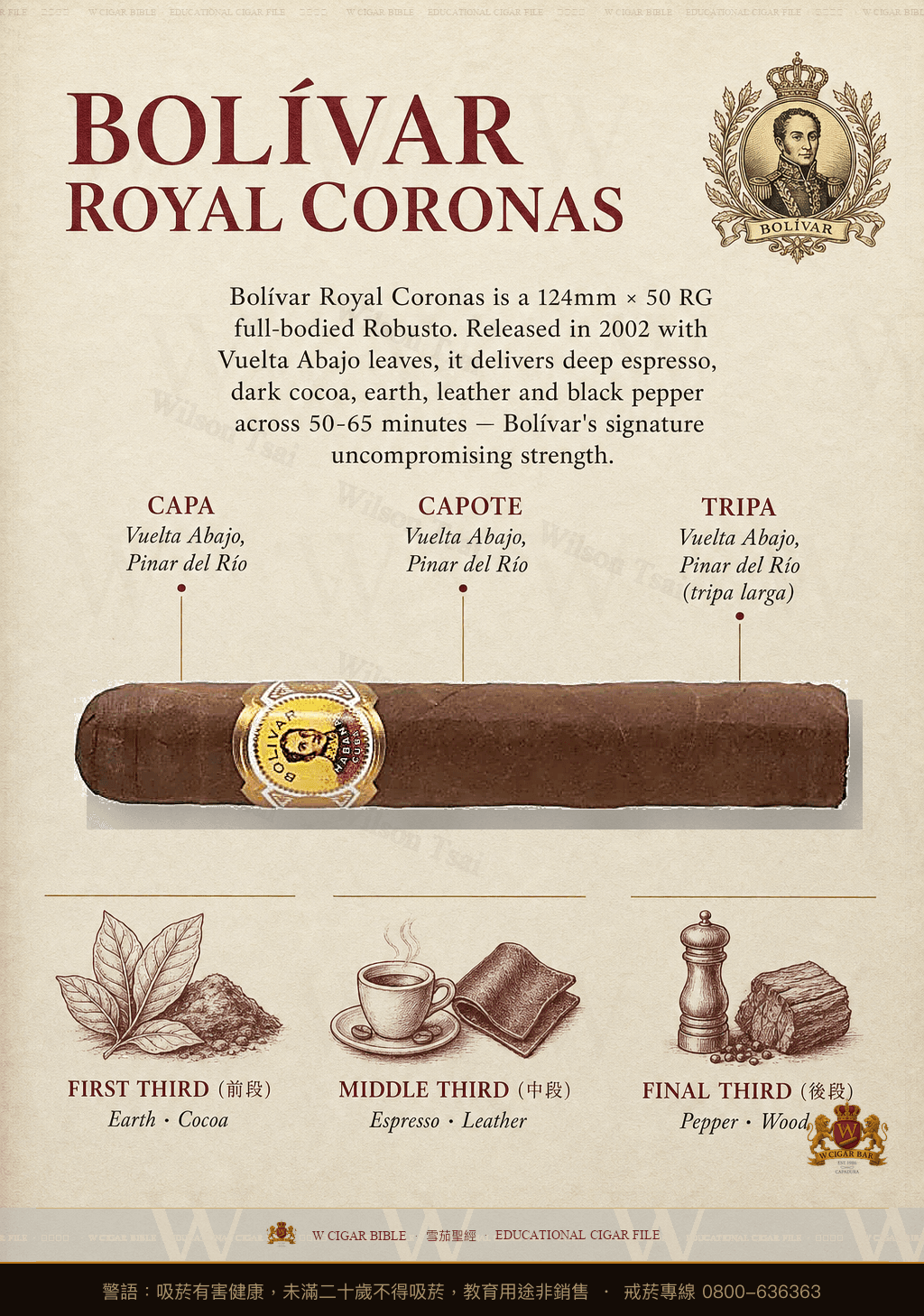Bolívar Royal Coronas · 玻利瓦
