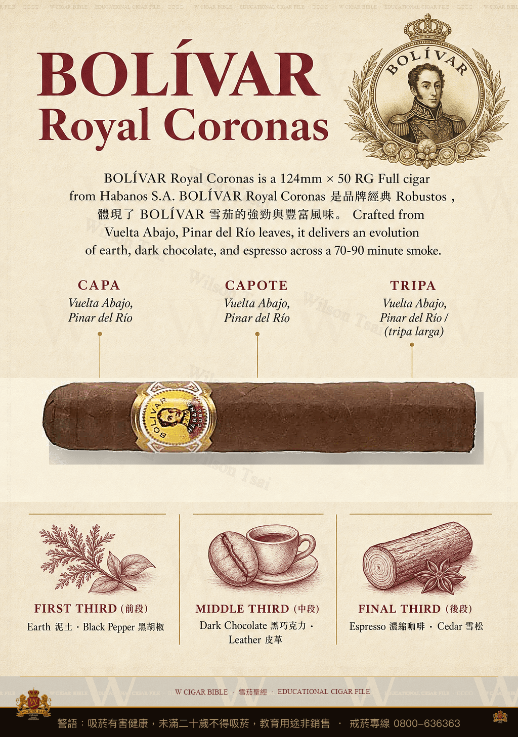 Bolívar Royal Coronas · 玻利瓦