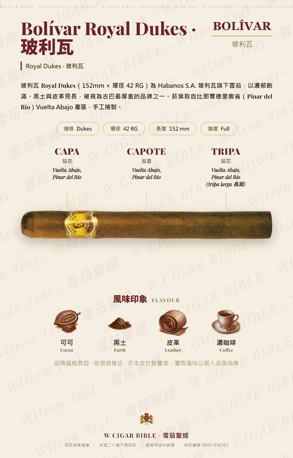 Bolívar Royal Dukes · 玻利瓦