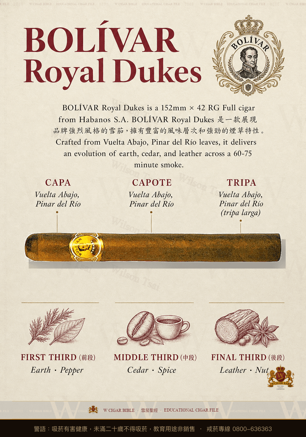 Bolívar Royal Dukes · 玻利瓦