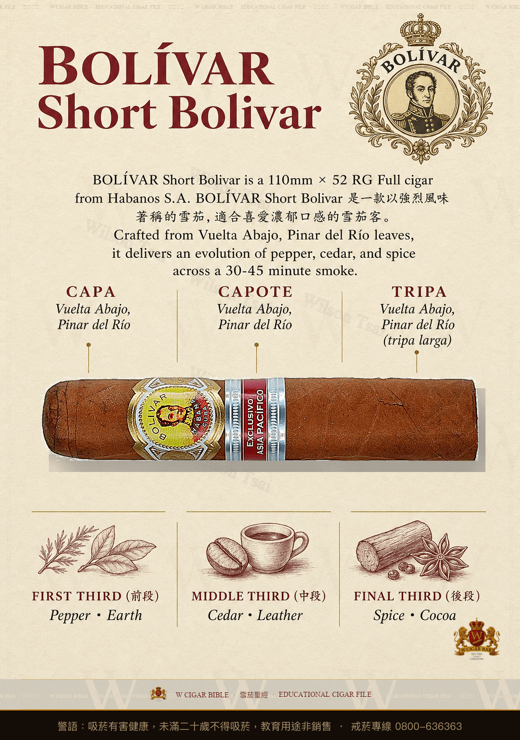 Bolívar Short Bolivar · ER Asia Pacifico · 玻利瓦