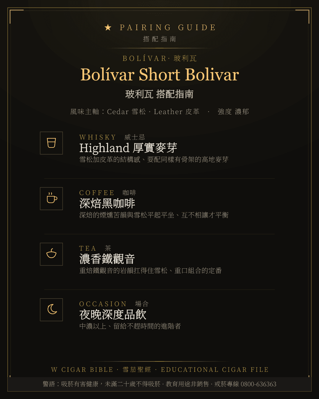 Bolívar Short Bolivar 搭配指南 · 玻利瓦