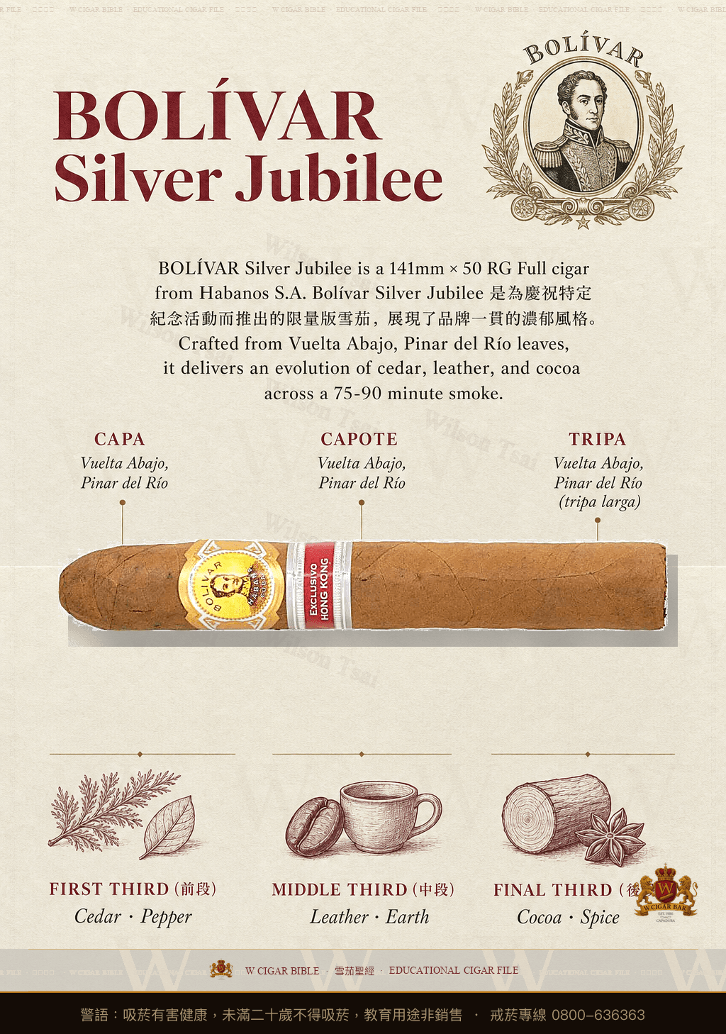 Bolívar Silver Jubilee · EL · 玻利瓦