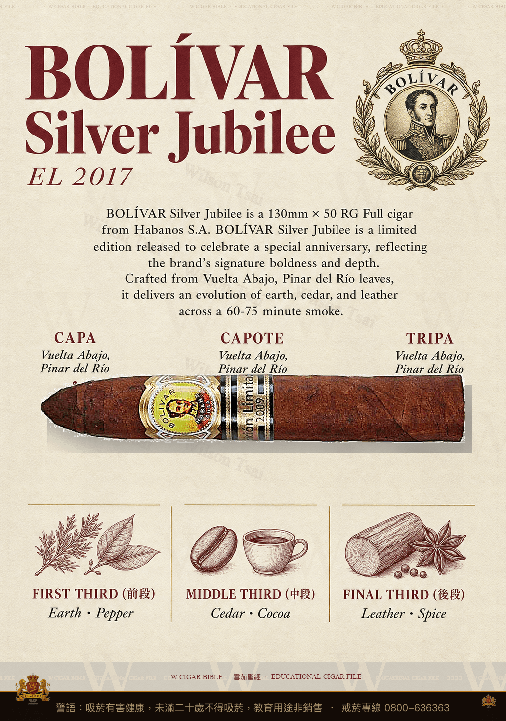 Bolívar Silver Jubilee · EL 2017 · 玻利瓦