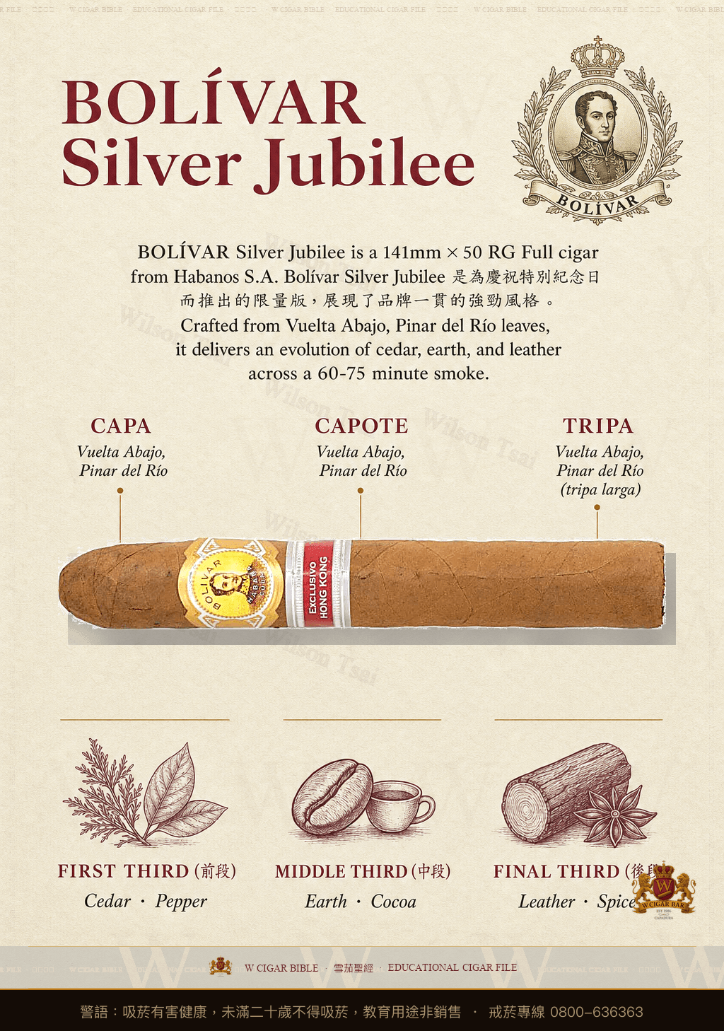 Bolívar Silver Jubilee · EL 2017 · 玻利瓦