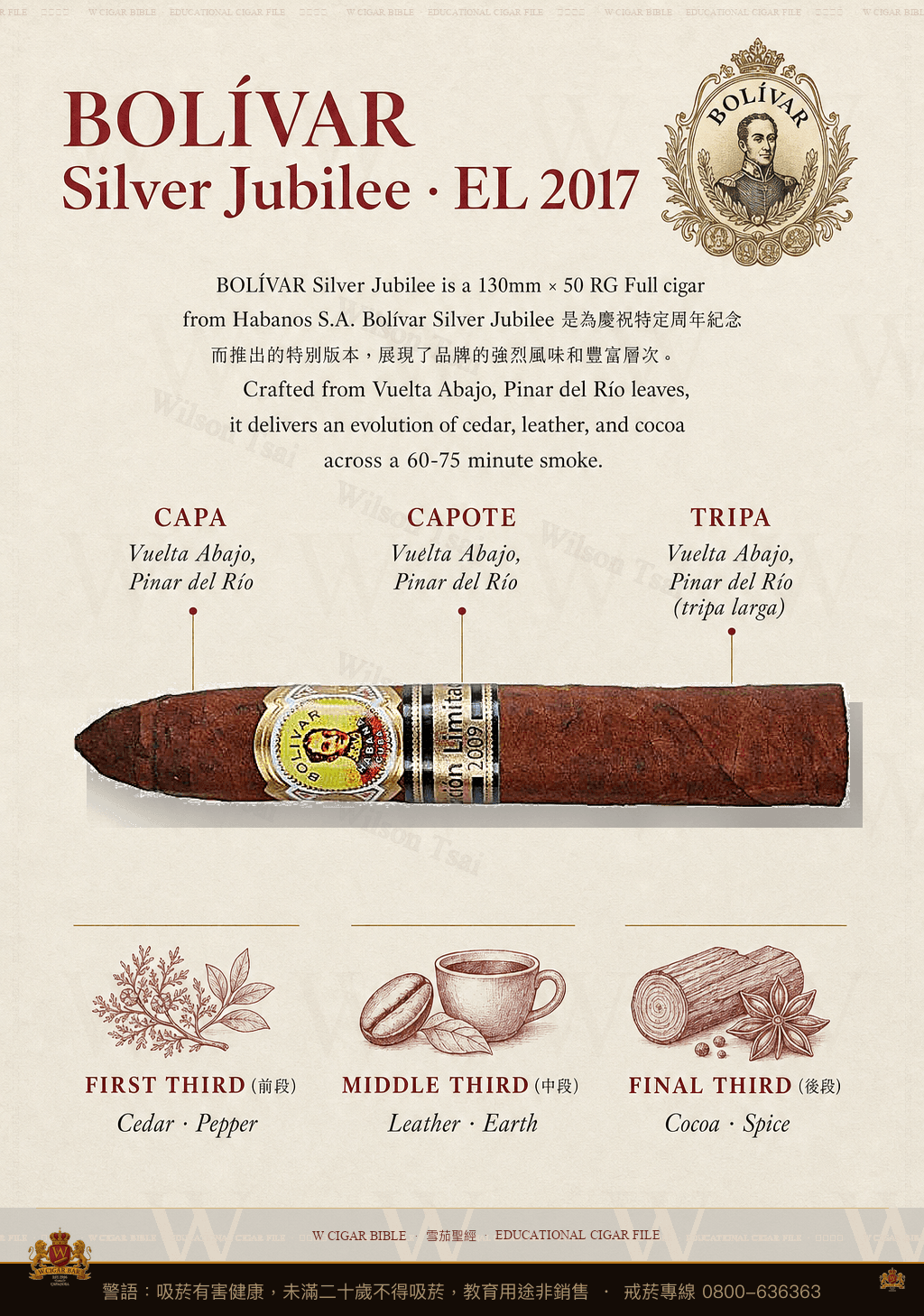 Bolívar Silver Jubilee · EL 2017 · 玻利瓦