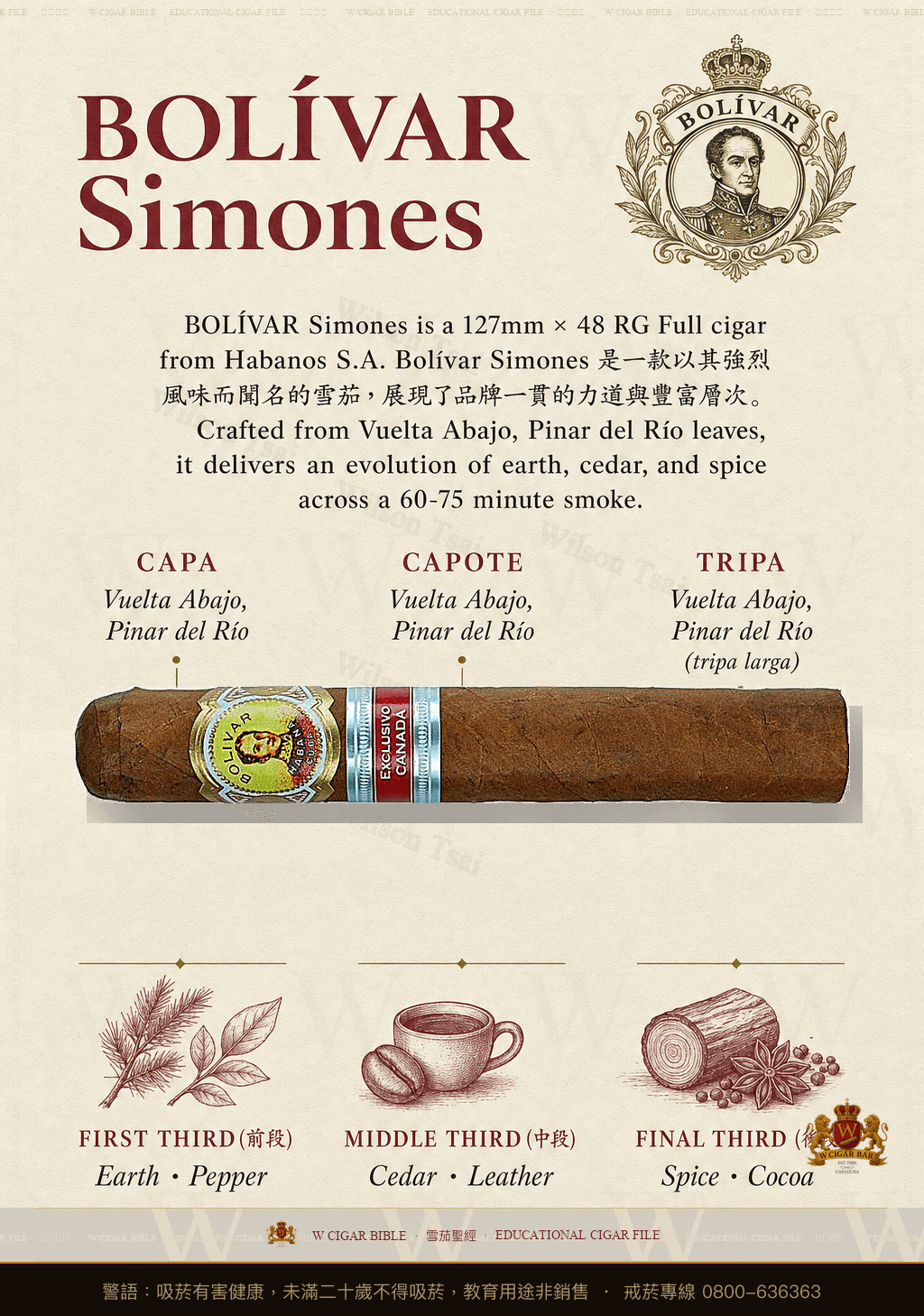 Bolívar Simones · ER CANADA · 玻利瓦