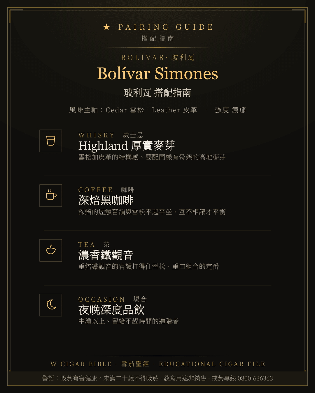 Bolívar Simones 搭配指南 · 玻利瓦