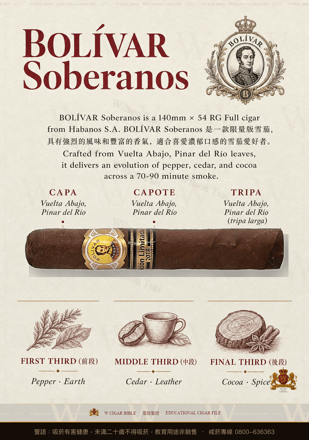 Bolívar Soberanos · EL 2018 · 玻利瓦