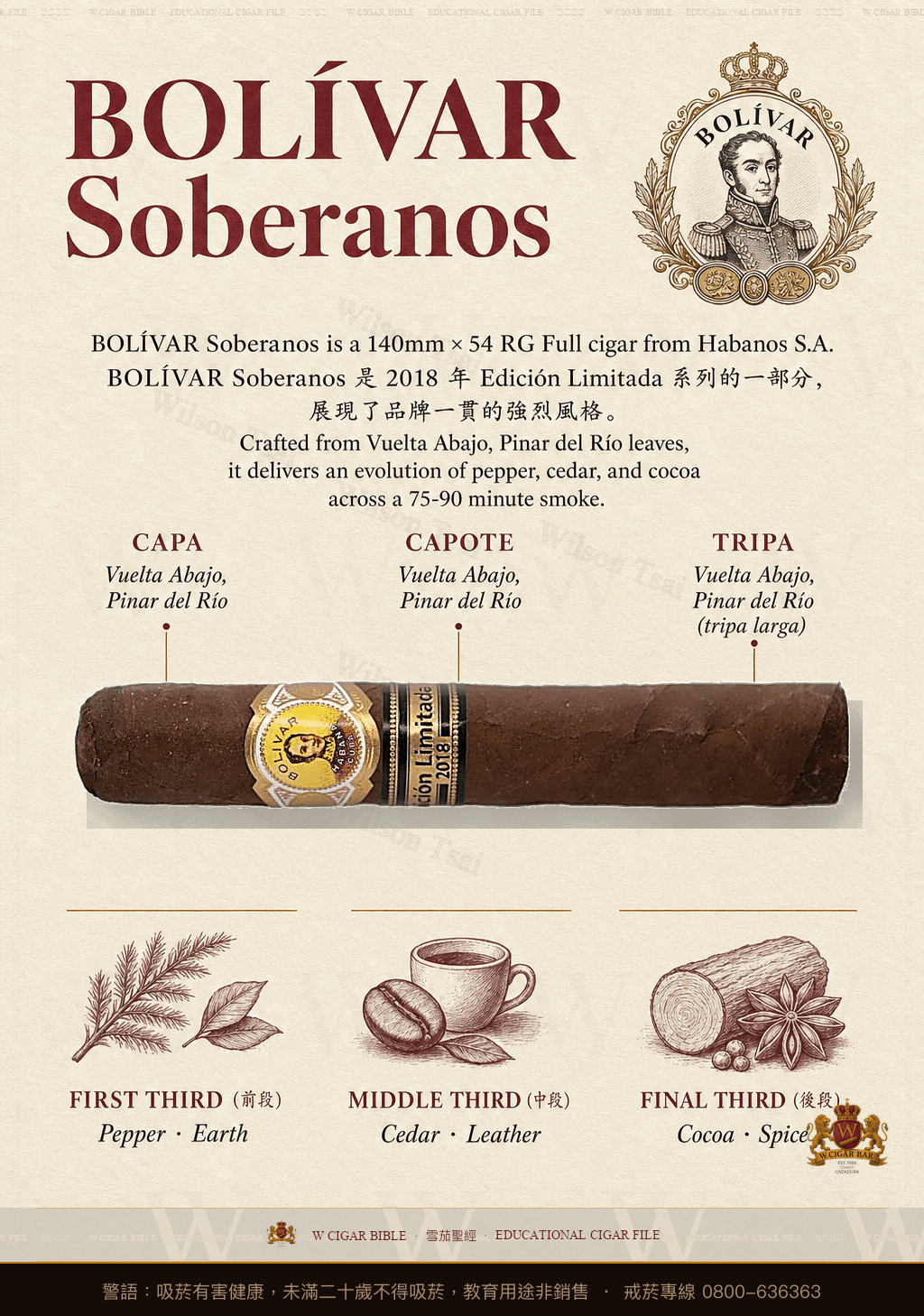 Bolívar Soberanos · EL 2018 · 玻利瓦