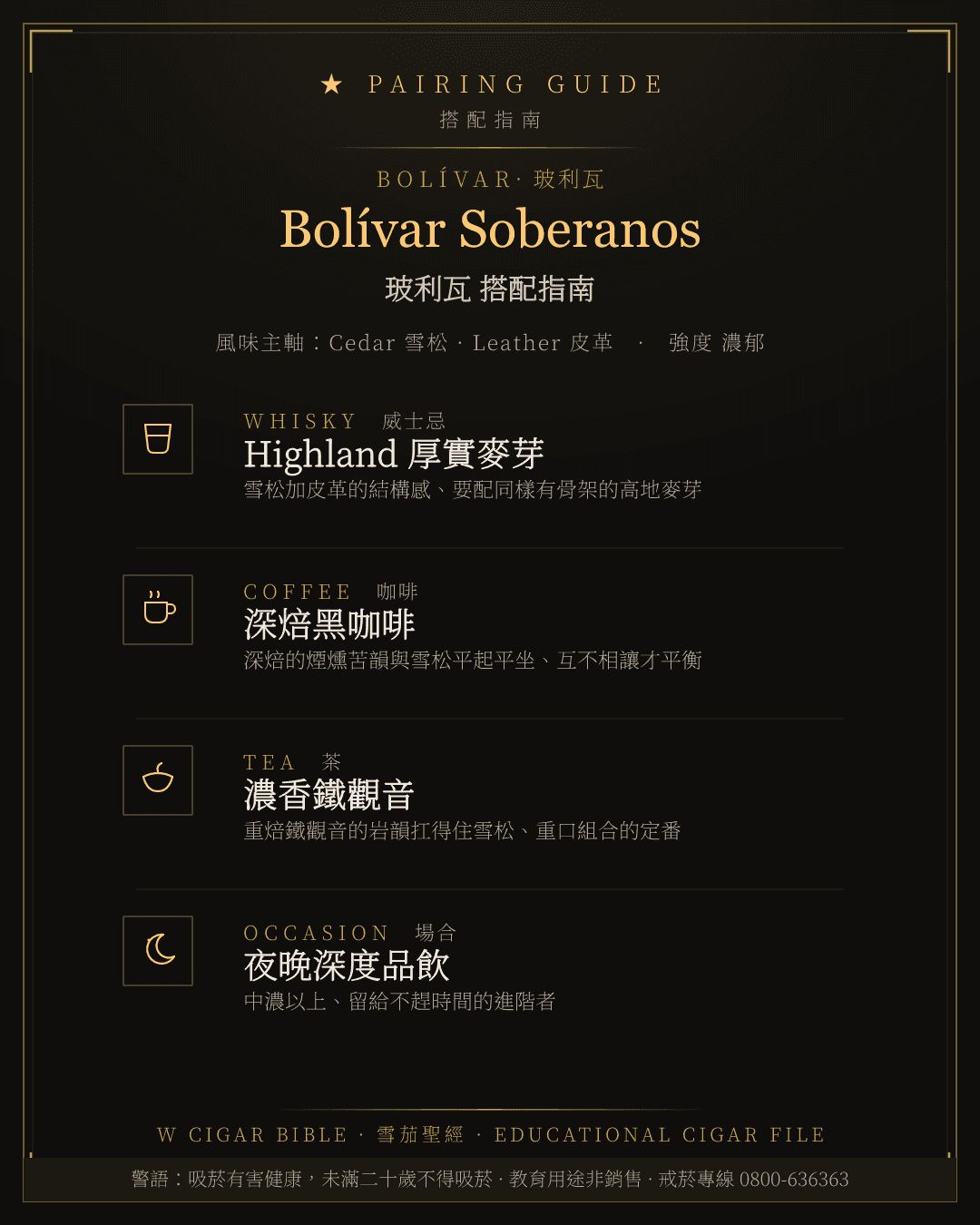 Bolívar Soberanos 搭配指南 · 玻利瓦