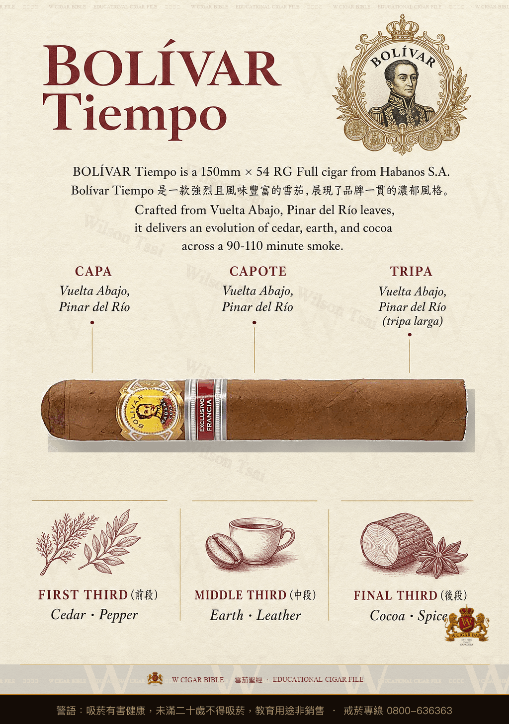 Bolívar Tiempo · ER Francia · 玻利瓦