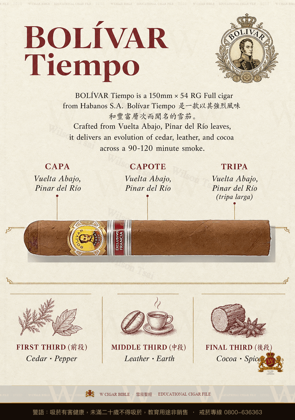 Bolívar Tiempo · 玻利瓦