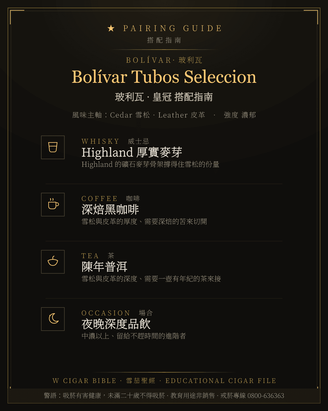 Bolívar Tubos Seleccion 搭配指南 · 玻利瓦
