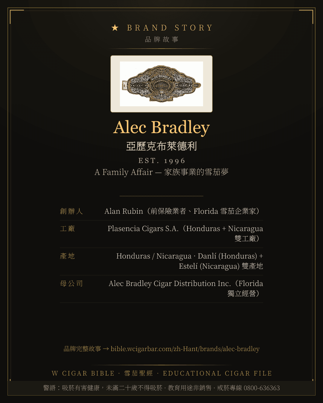 Alec Bradley · 亞歷克布萊德利 品牌故事