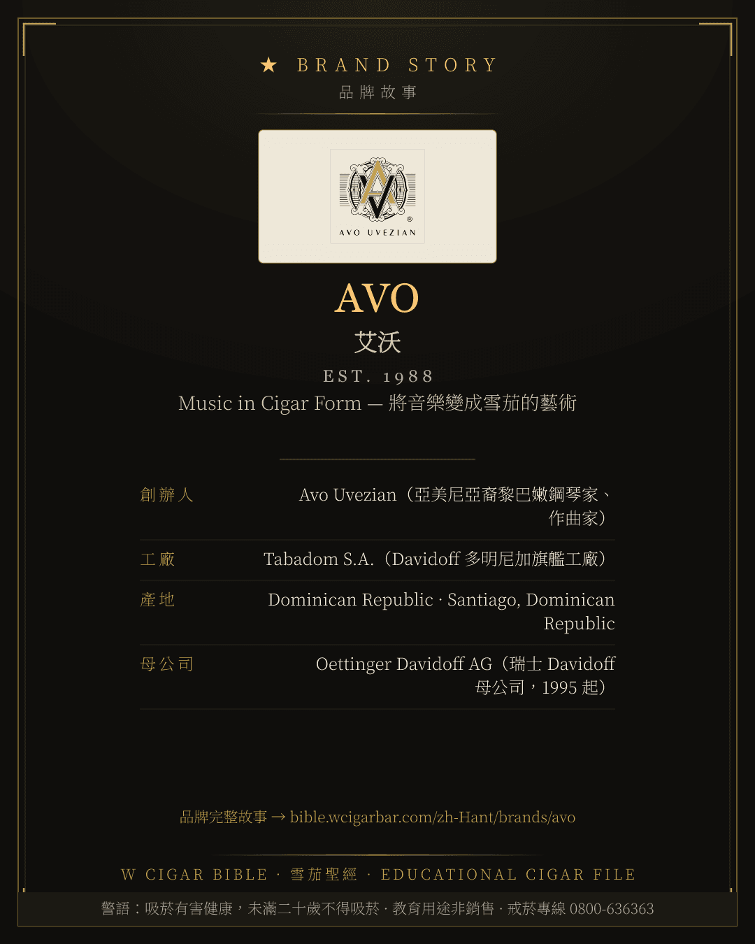 AVO · 艾沃 品牌故事