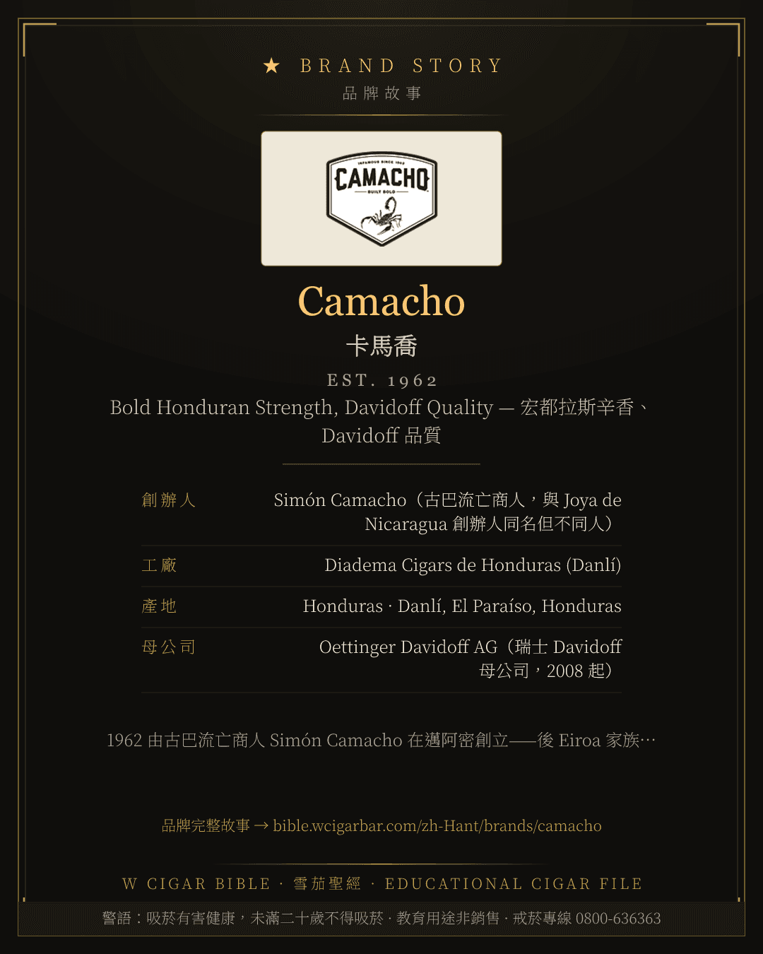 Camacho · 卡馬喬 品牌故事