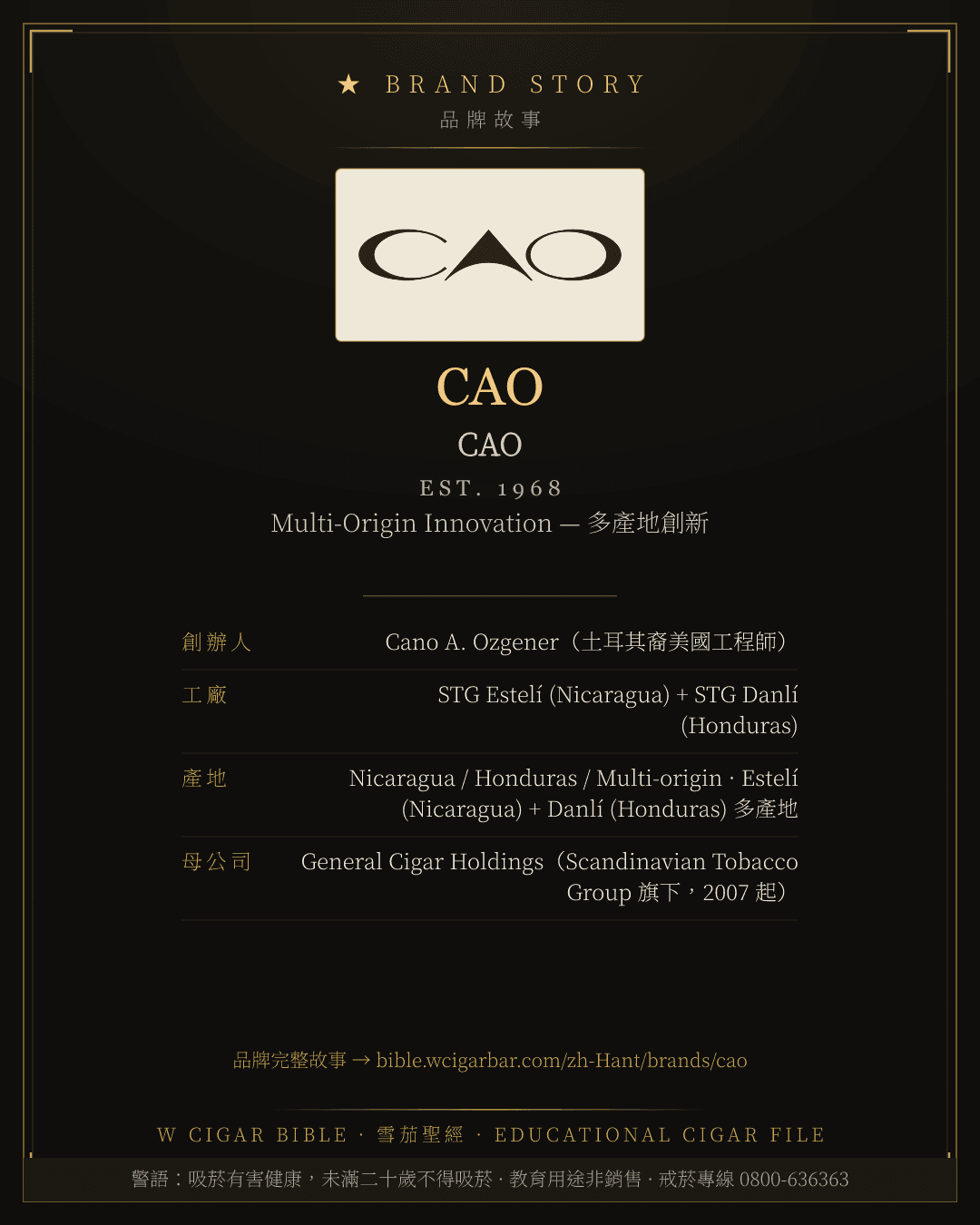 CAO · CAO 品牌故事