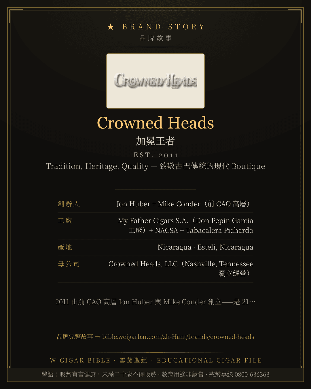 Crowned Heads · 加冕王者 品牌故事