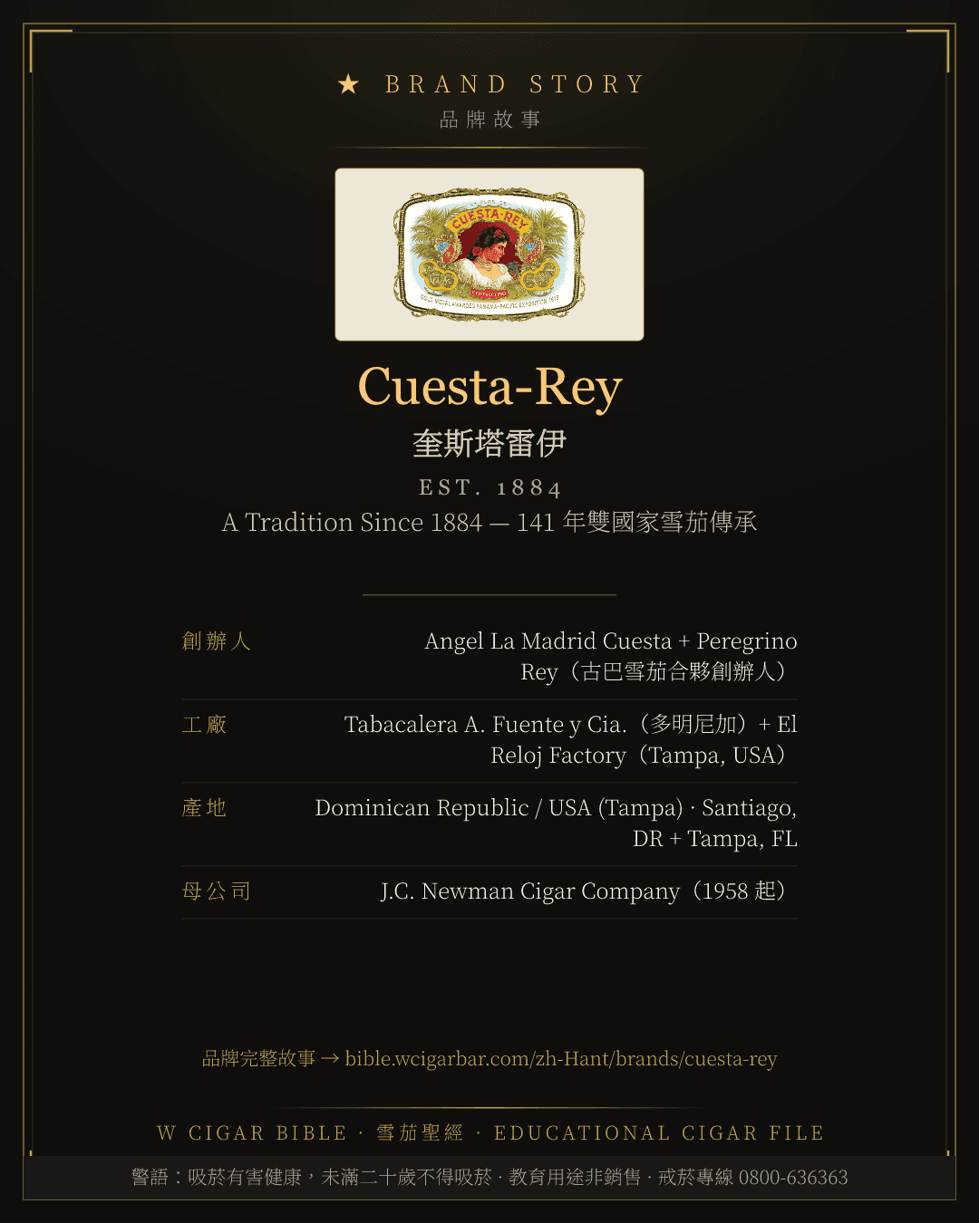 Cuesta-Rey · 奎斯塔雷伊 品牌故事