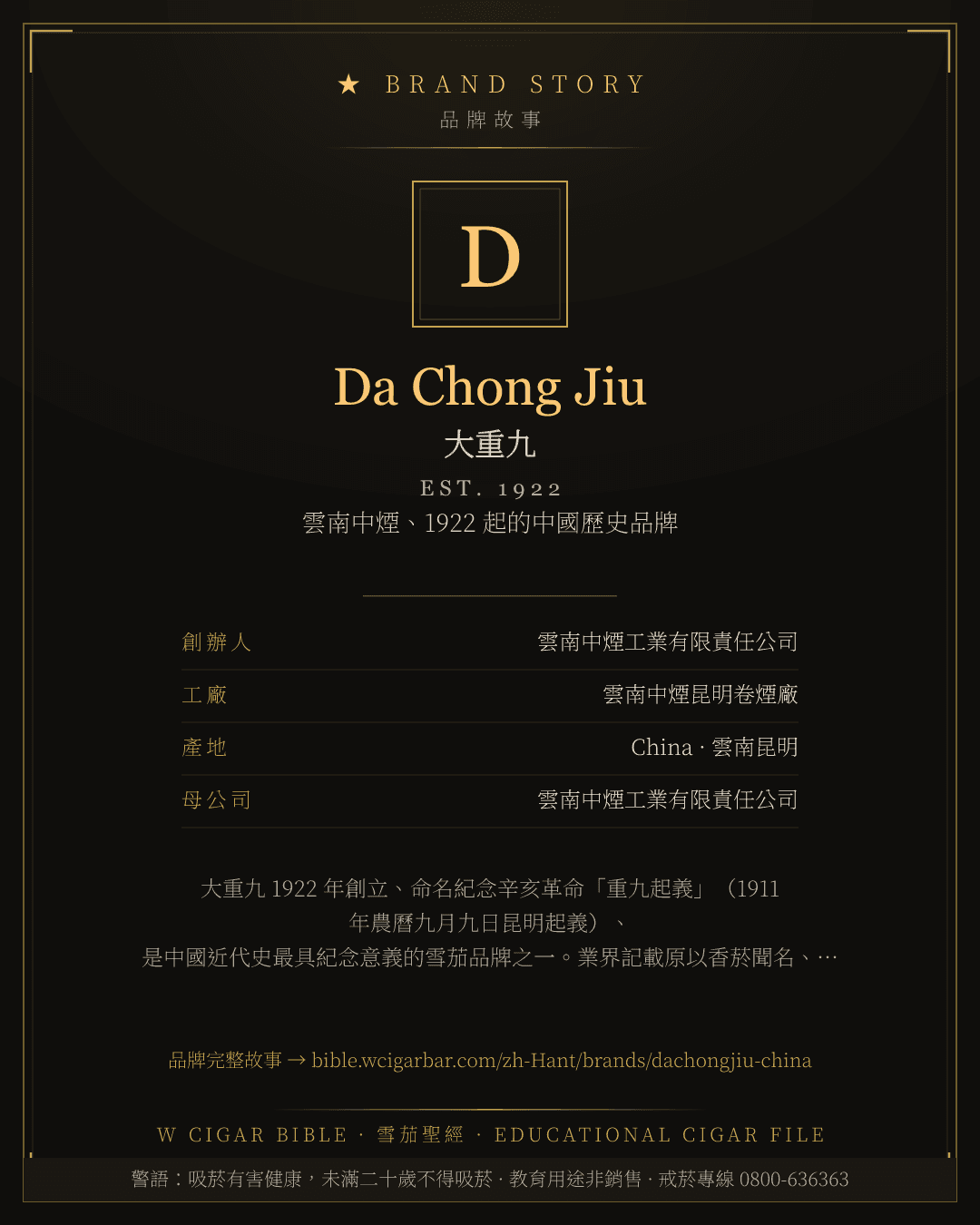 Da Chong Jiu · 大重九 品牌故事