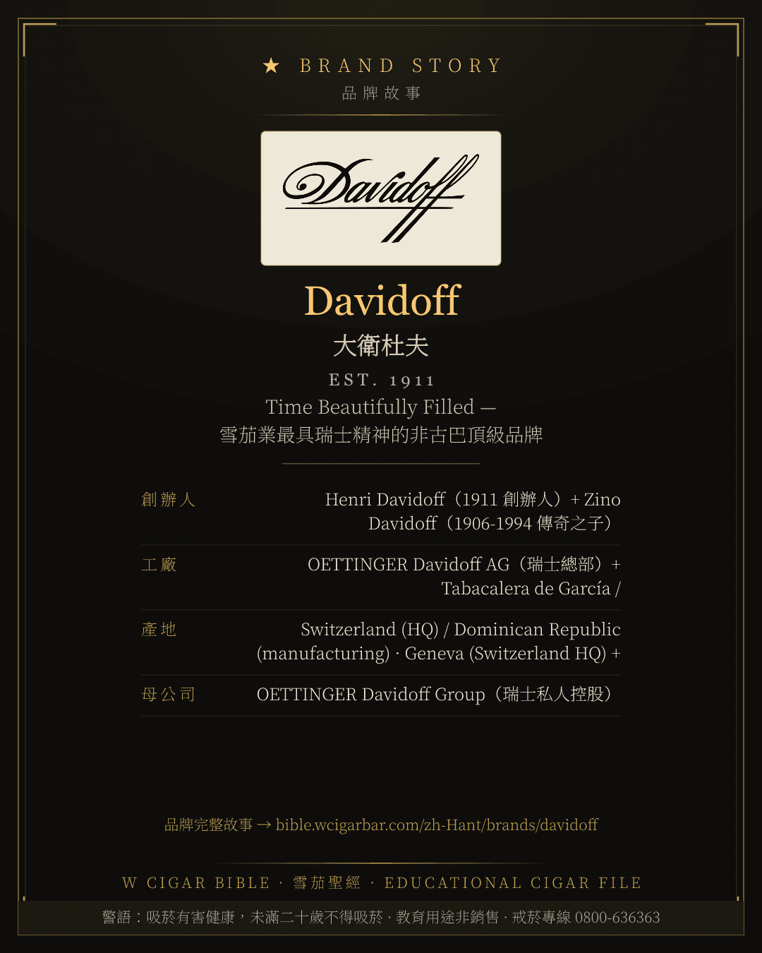 Davidoff · 大衛杜夫 品牌故事