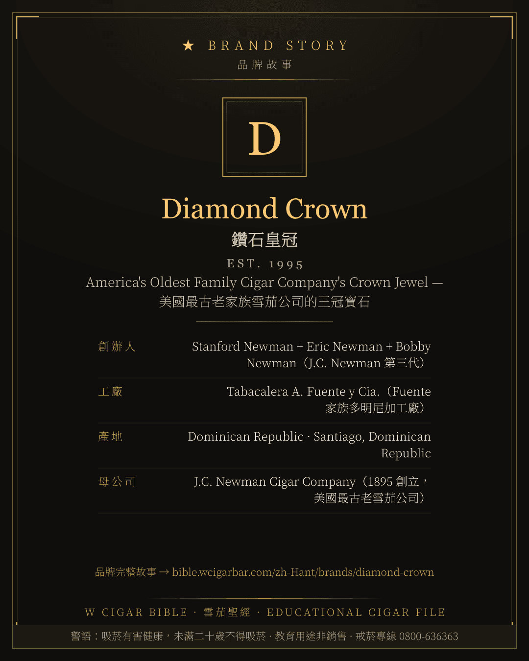 Diamond Crown · 鑽石皇冠 品牌故事